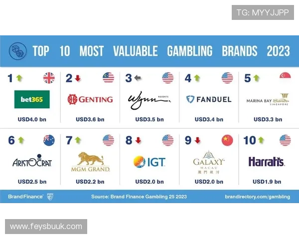 皇冠在线注册平台安全便捷，助您轻松开启线上博彩新体验