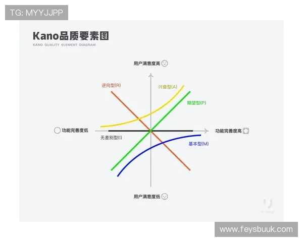 UEF足球中用户体验设计的最佳实践指南，提升游戏品质与用户满意度