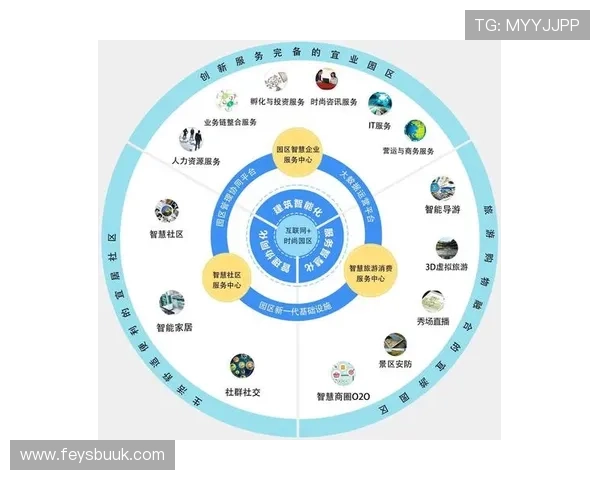 非凡娱乐是什么以及它在网络游戏行业中的核心作用解析
