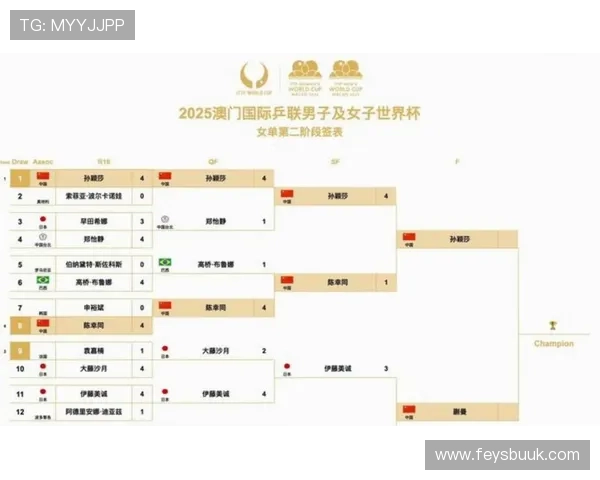 2026年美加墨世界杯亚洲区赛程安排及重要比赛时间表