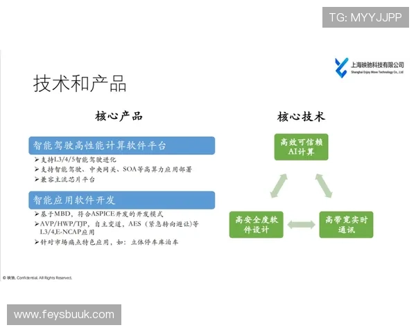 2026年最受信赖的正规买球网站，提供高效的提款流程与优质的客户服务体验