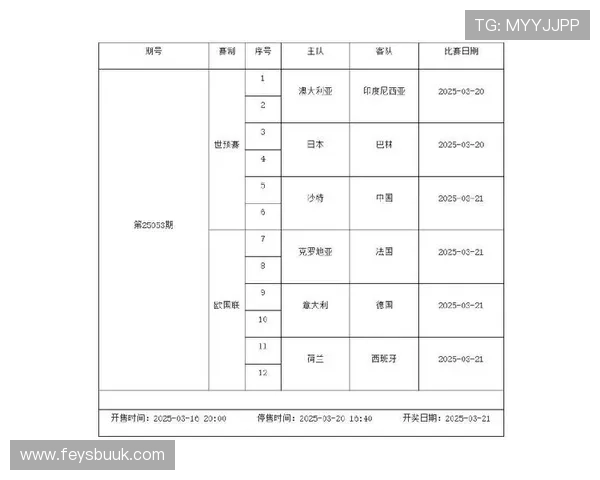 中国体育彩票足球比分规则详解帮助玩家快速掌握比赛结果预测技巧